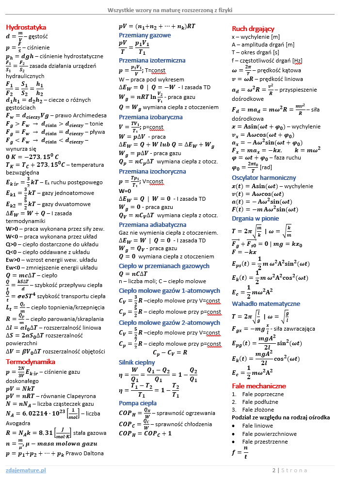 fizyka - przykładowe wzory